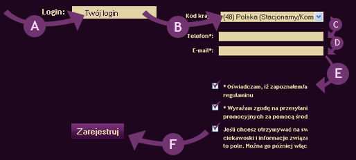 Krok2